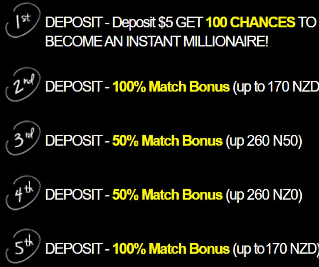 Captain Cook Casino Sign Up Bonus